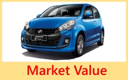 how can i check the market value of my car